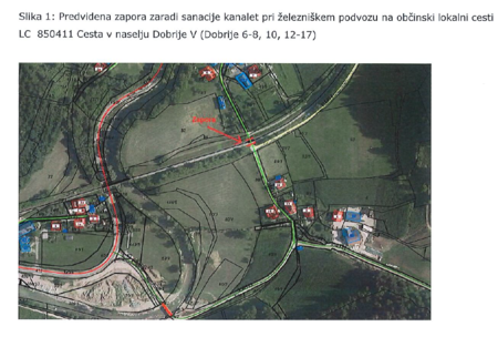 Zapora podvoz na Dobrije
