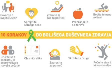 Duševno-zdravje-1140x699