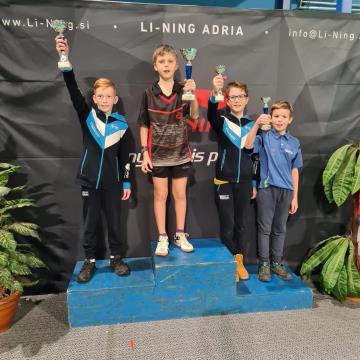 329619053_503699575274417_345467821546934263_n