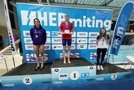 Mednarodni plavalni miting