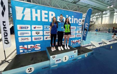 Mednarodni plavalni miting