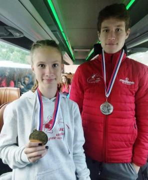Ekipno državno prvenstvo za mlajše mladinke in mladince (U18)