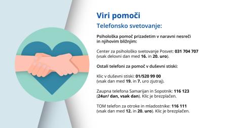 Vzpostavljeni mobilni timi strokovnjakov za izvajanje psihosocialne pomoči prebivalcem na terenu
