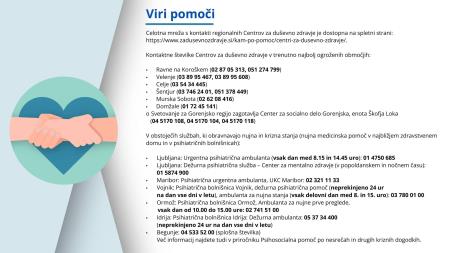 Vzpostavljeni mobilni timi strokovnjakov za izvajanje psihosocialne pomoči prebivalcem na terenu