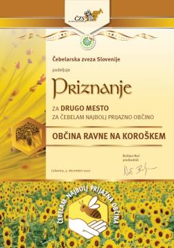 Priznanje