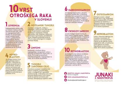 rak-ne-izbira