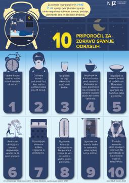 Svetovni_dan_spanja_odrasli-2_A4