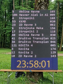 6ADDCFEC-74B9-45B9-A5C1-F0CB76F8F92C