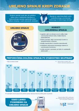 Spanje_in_zdravje_plakat_A4