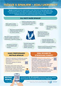 Spanje_in_zdravje_plakat-02