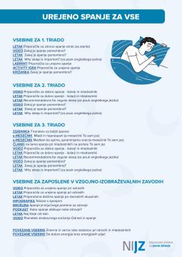 Spanje-klikabilen-dokument-v5-scaled