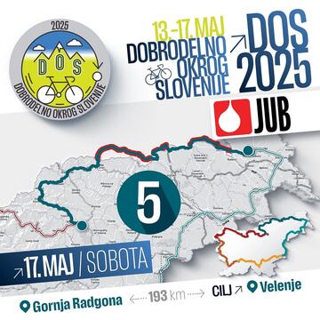 Dobrodelni kolesarski projekt DOS 2025