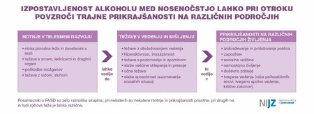 slika-FASD