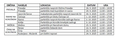 Posnetek-zaslona-2025-09-17-095057