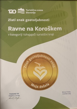 Priznanje