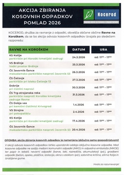 Akcija zbiranja kosovnih in nevarnih odpadkov - pomlad 2026