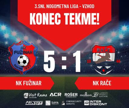 NK Fužinar z novo zmago pod sam vrh lestvice