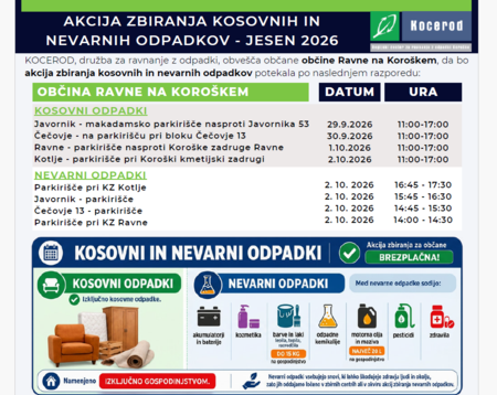 kocerod