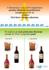 alkohol_infografika_2