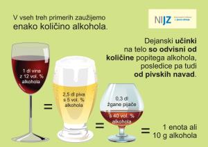 alkohol_infografika_3